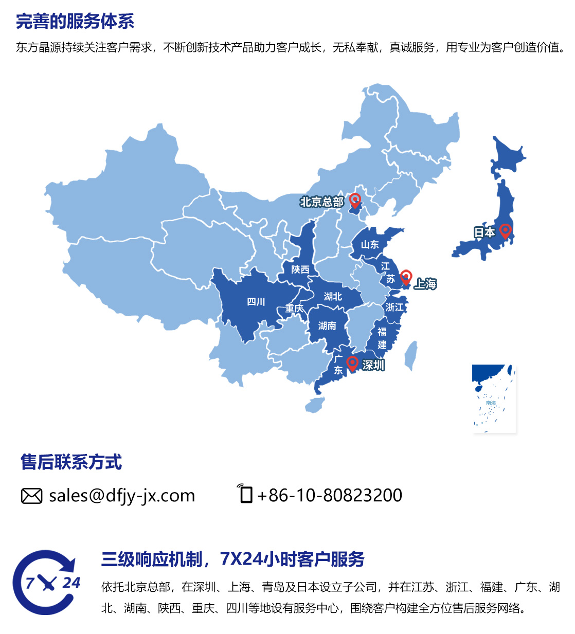 售后网络.jpg