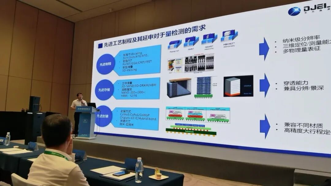 东方晶源亮相第七届中国实验室发展大会 分享用于先进工艺制程的电子束量检测技术2.jpg