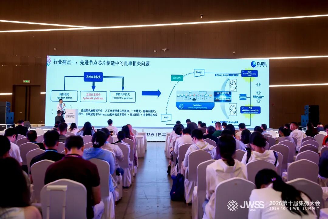 AI赋能多层次工艺反馈体系 破解先进制程良率提升难题2.jpg AI赋能多层次工艺反馈体系 破解先进制程良率提升难题2.jpg